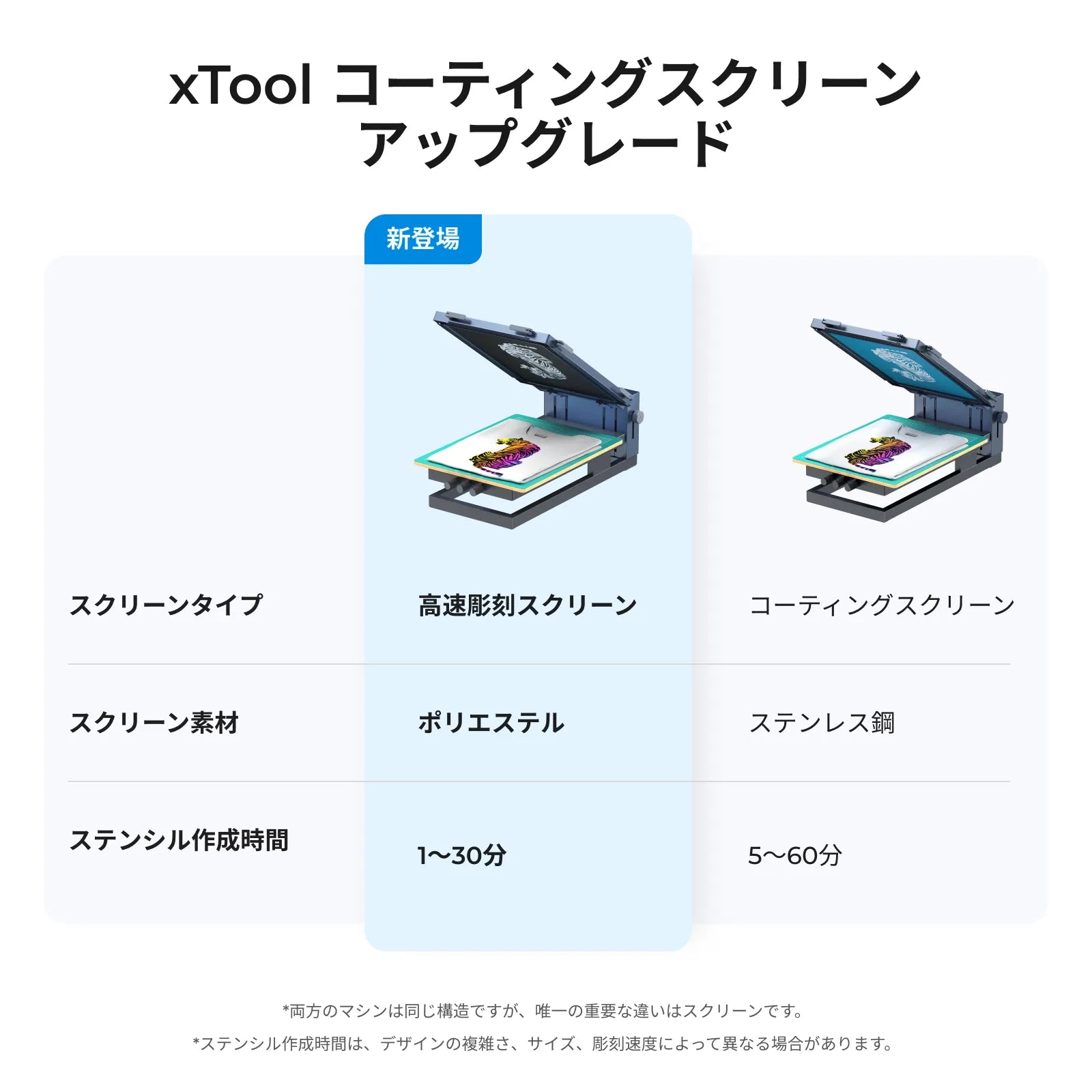 ＃彫刻の写真のデジタルプリントです xTool スクリーン プリンター｜レーザー製版印刷｜SK本舗