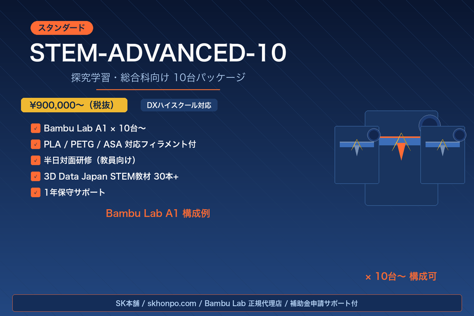 STEM教育パッケージ stem-advanced-10-bambu-a1