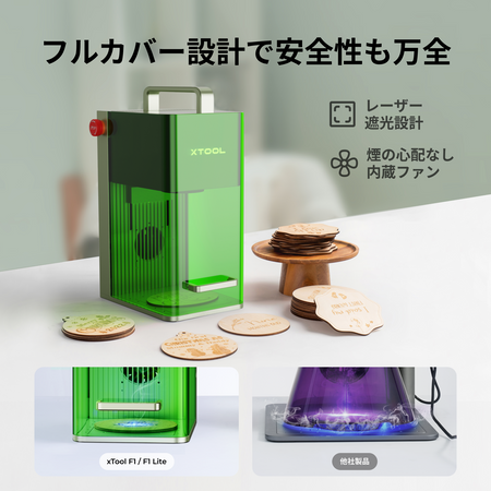 xTool F1 保護カバーと安全機能