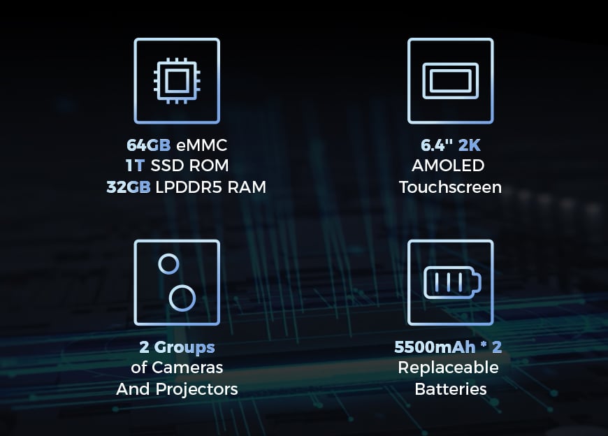 EinScan Rigil 内蔵ハードウェア（64GB eMMC＋1TB SSD／32GB LPDDR5／6.4インチ2K AMOLED／5500mAh×2）