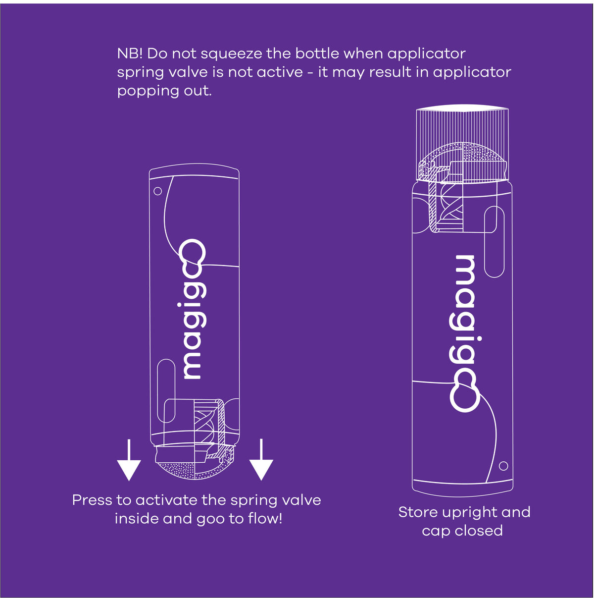 Magigoo Original 50ml 公式写真 7