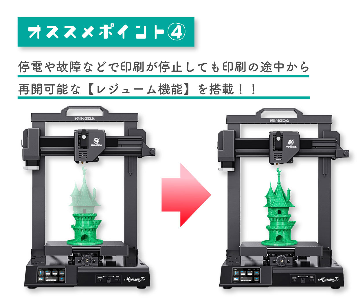 【販売終了】Mingda FFF（FDM）方式 3Dプリンター 『Magician  X』